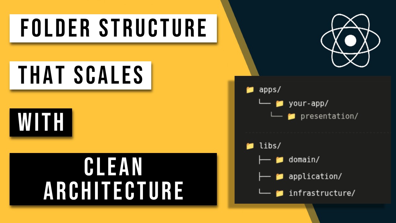 Clean Architecture Folder structrue